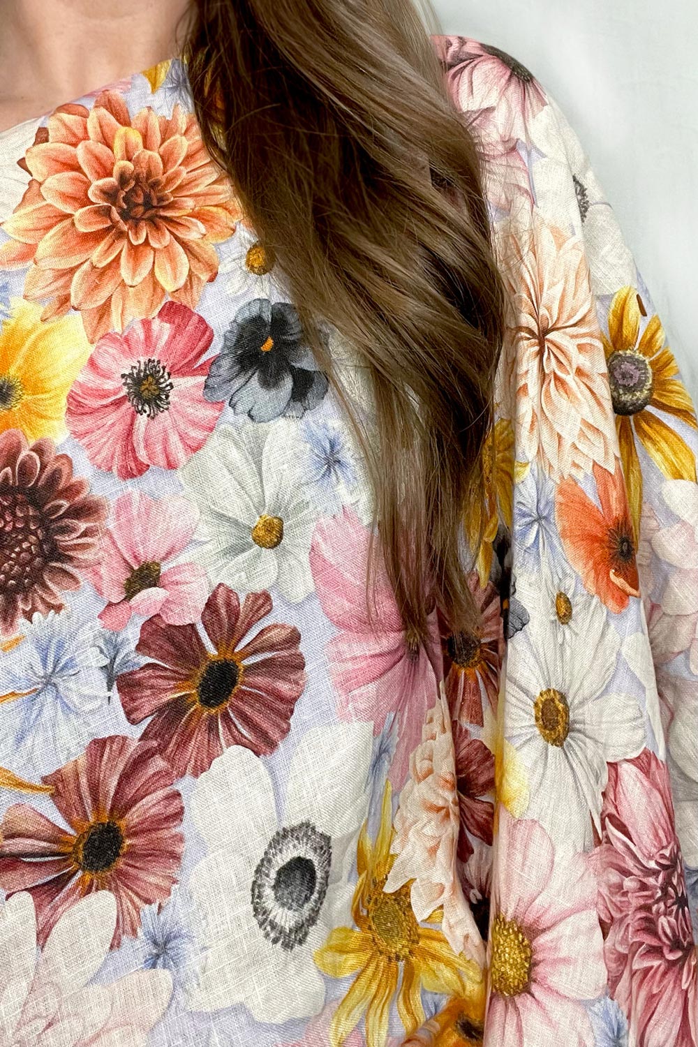 Floral patterned fabric with a close-up of a person wearing it.